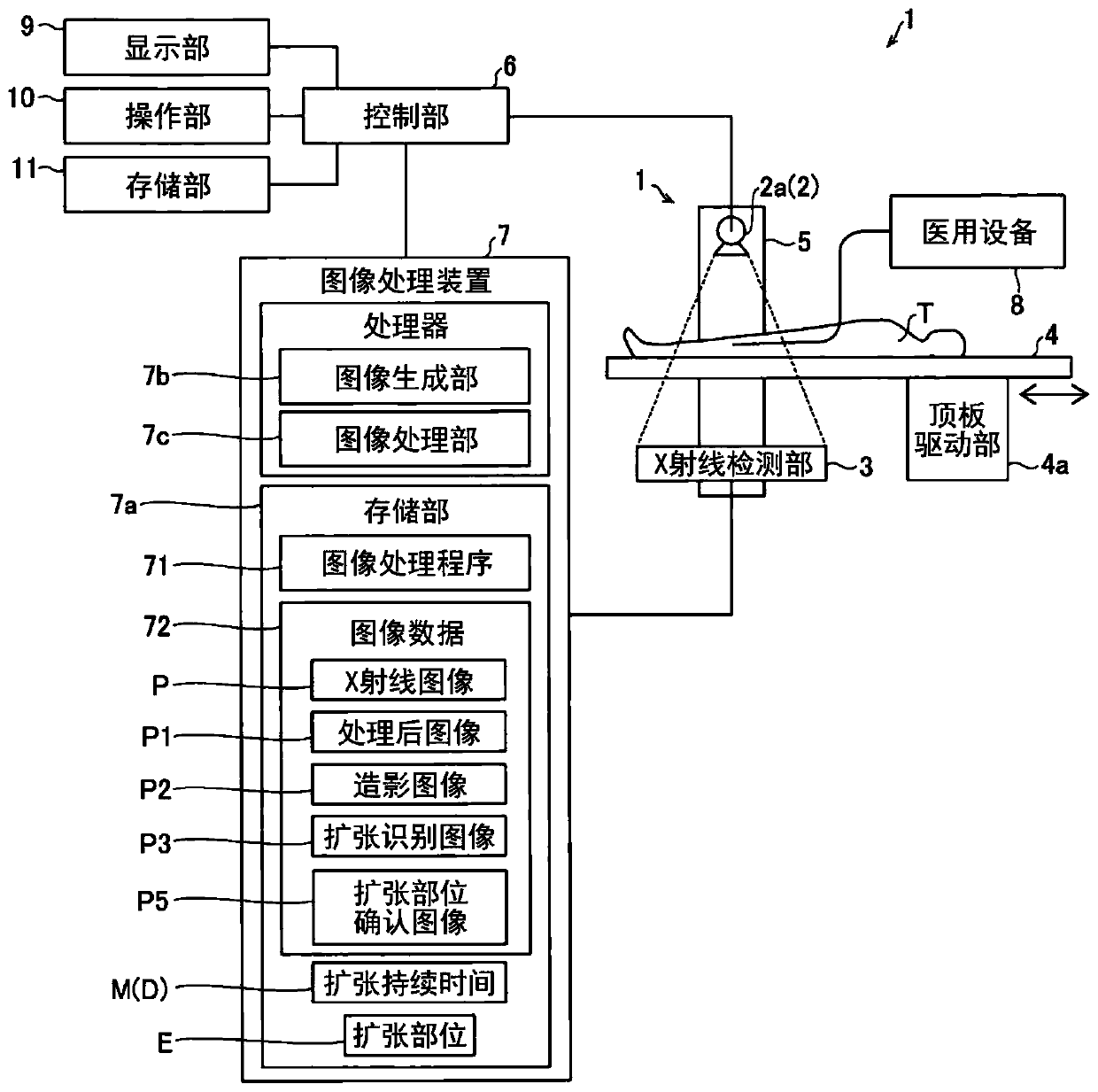 Radiographic imaging apparatus