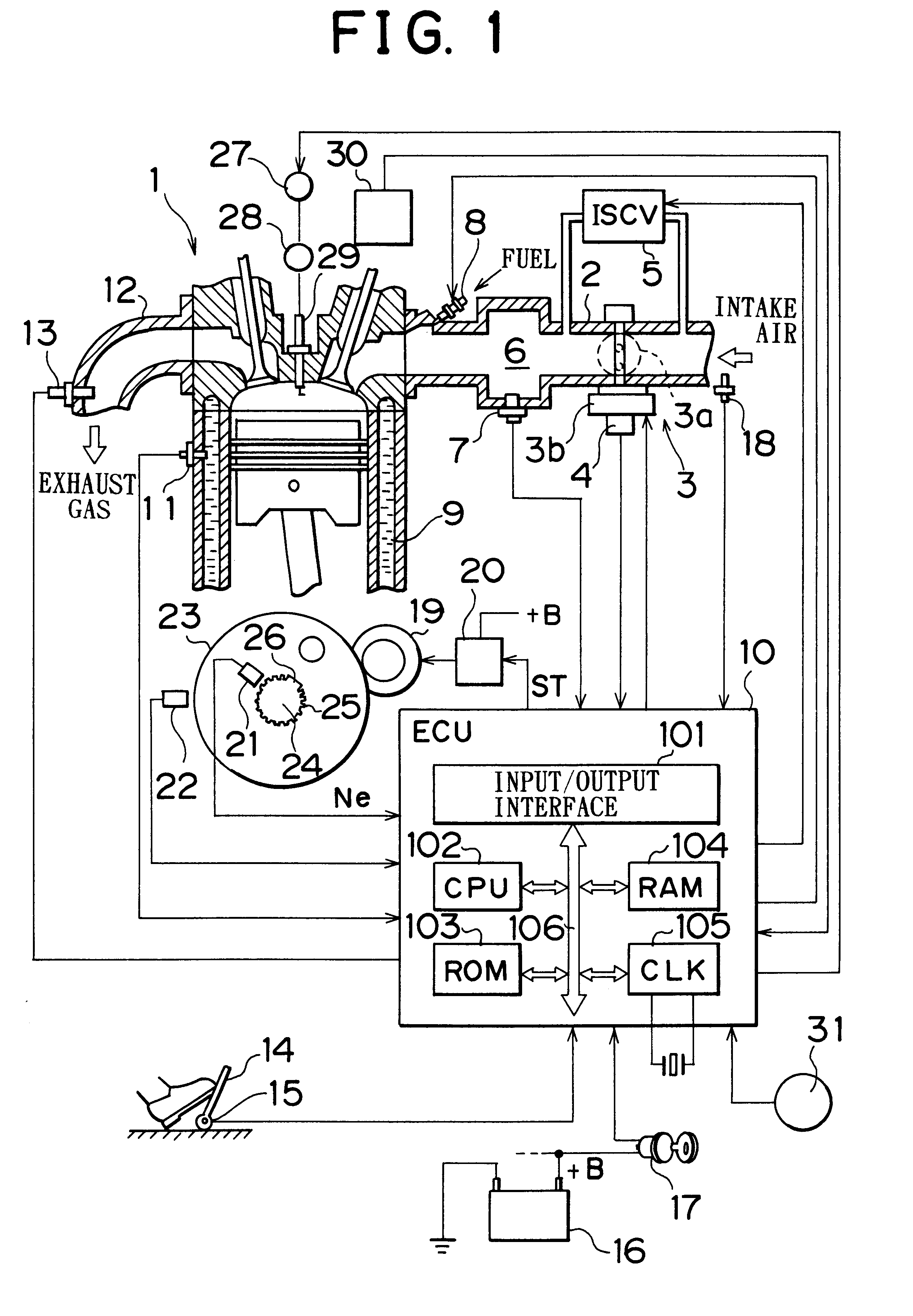 Internal combustion engine control apparatus and method