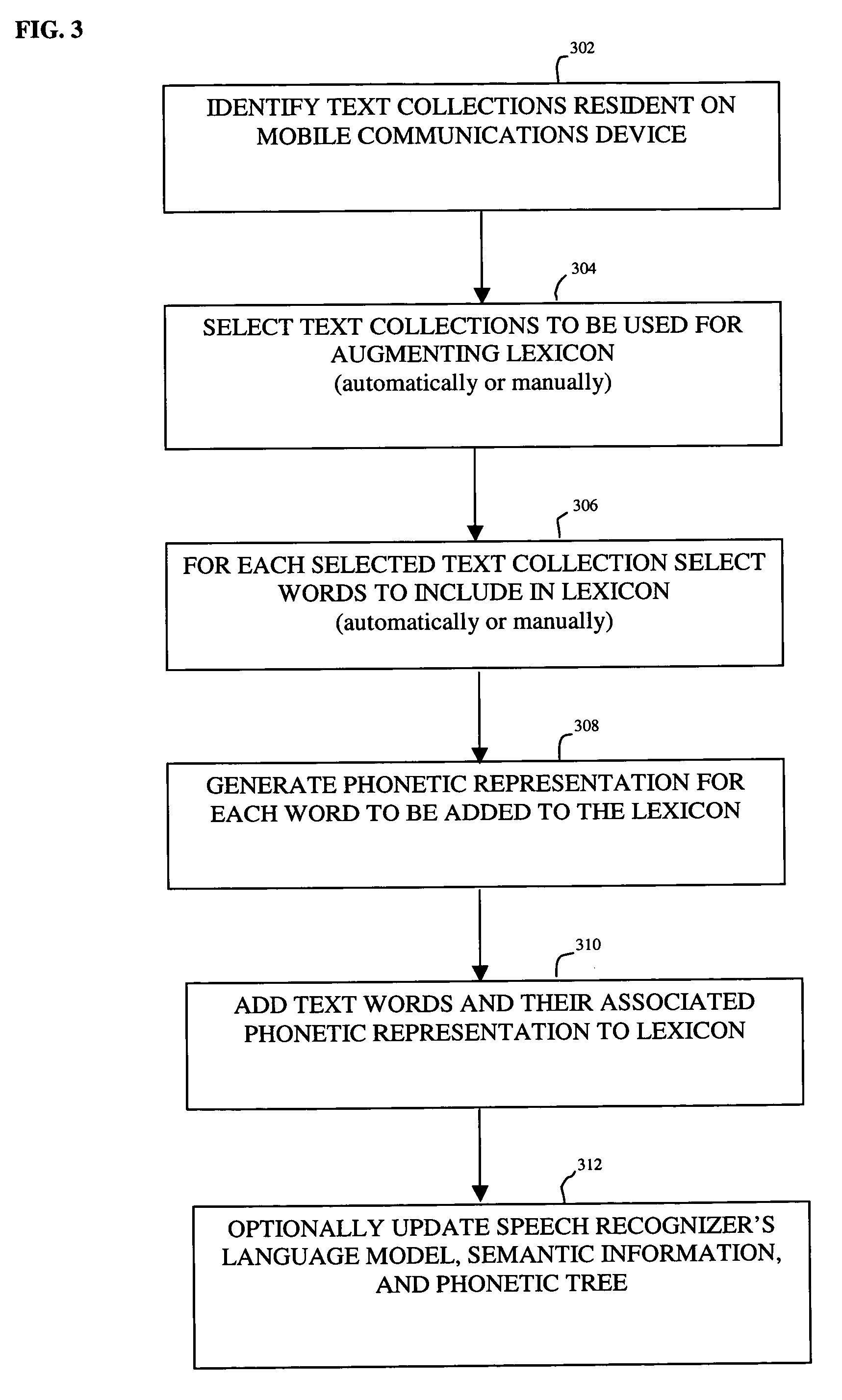 Methods and apparatus for automatically extending the voice vocabulary of mobile communications devices