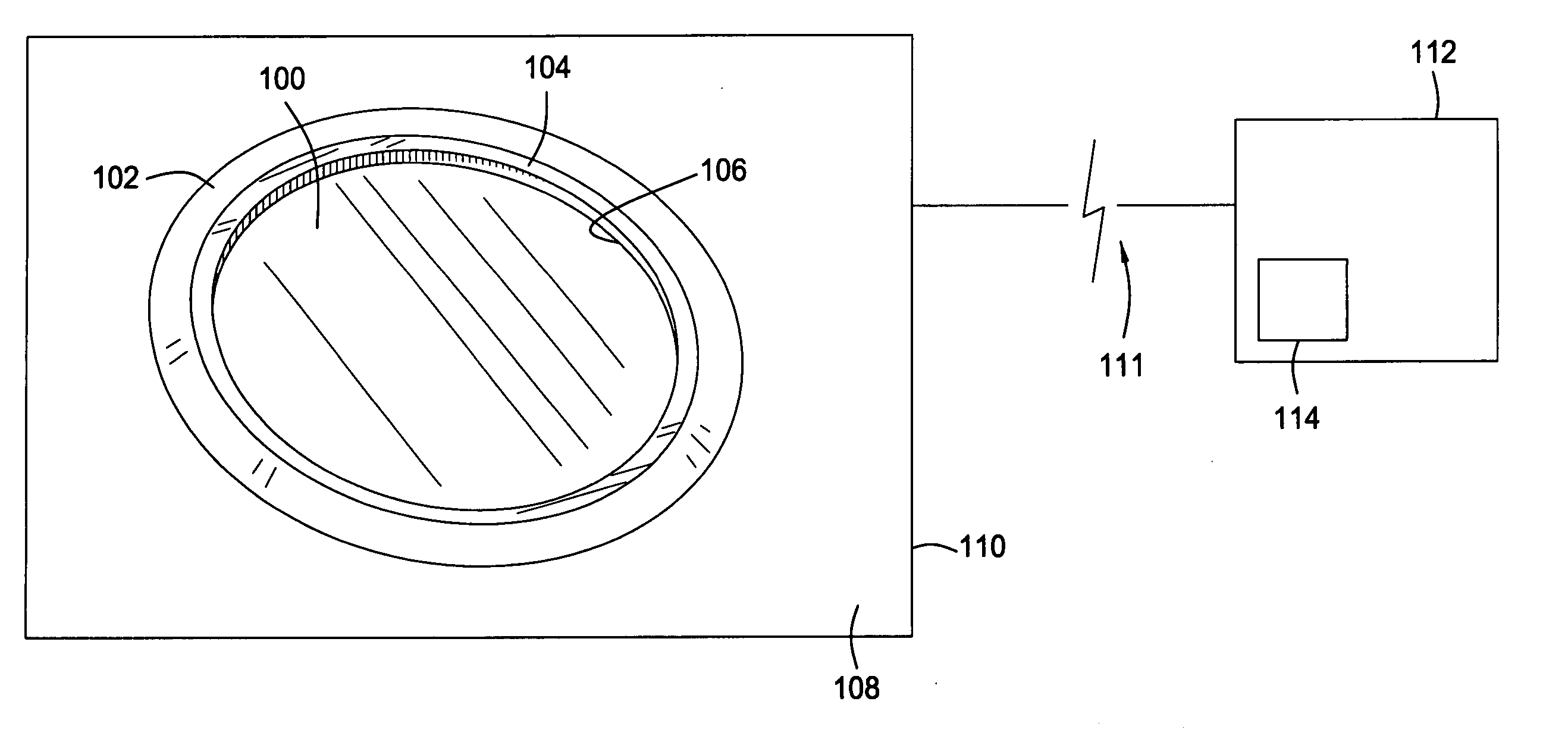 Input having concentric touch pads