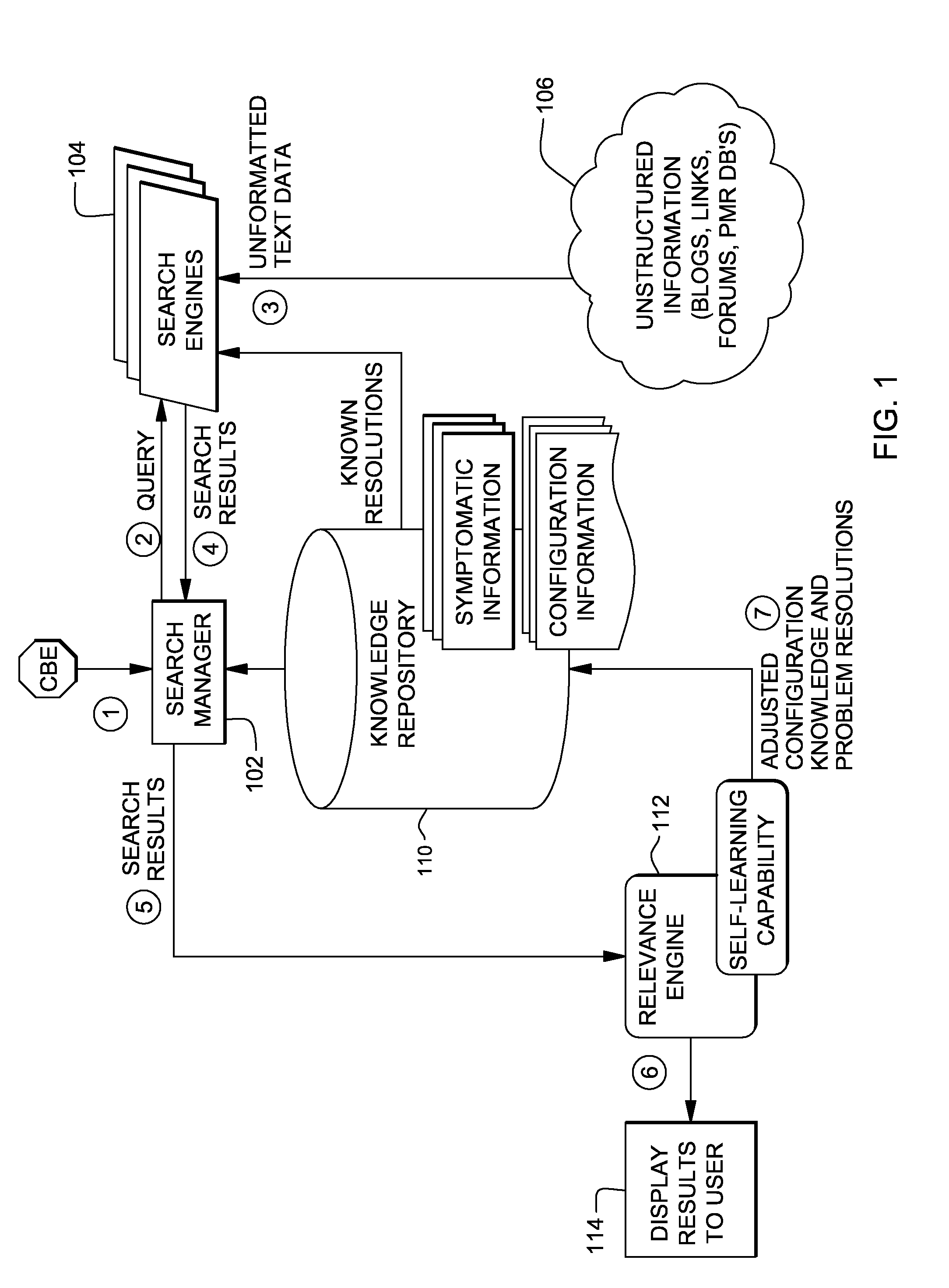 Intelligent event-based data mining of unstructured information