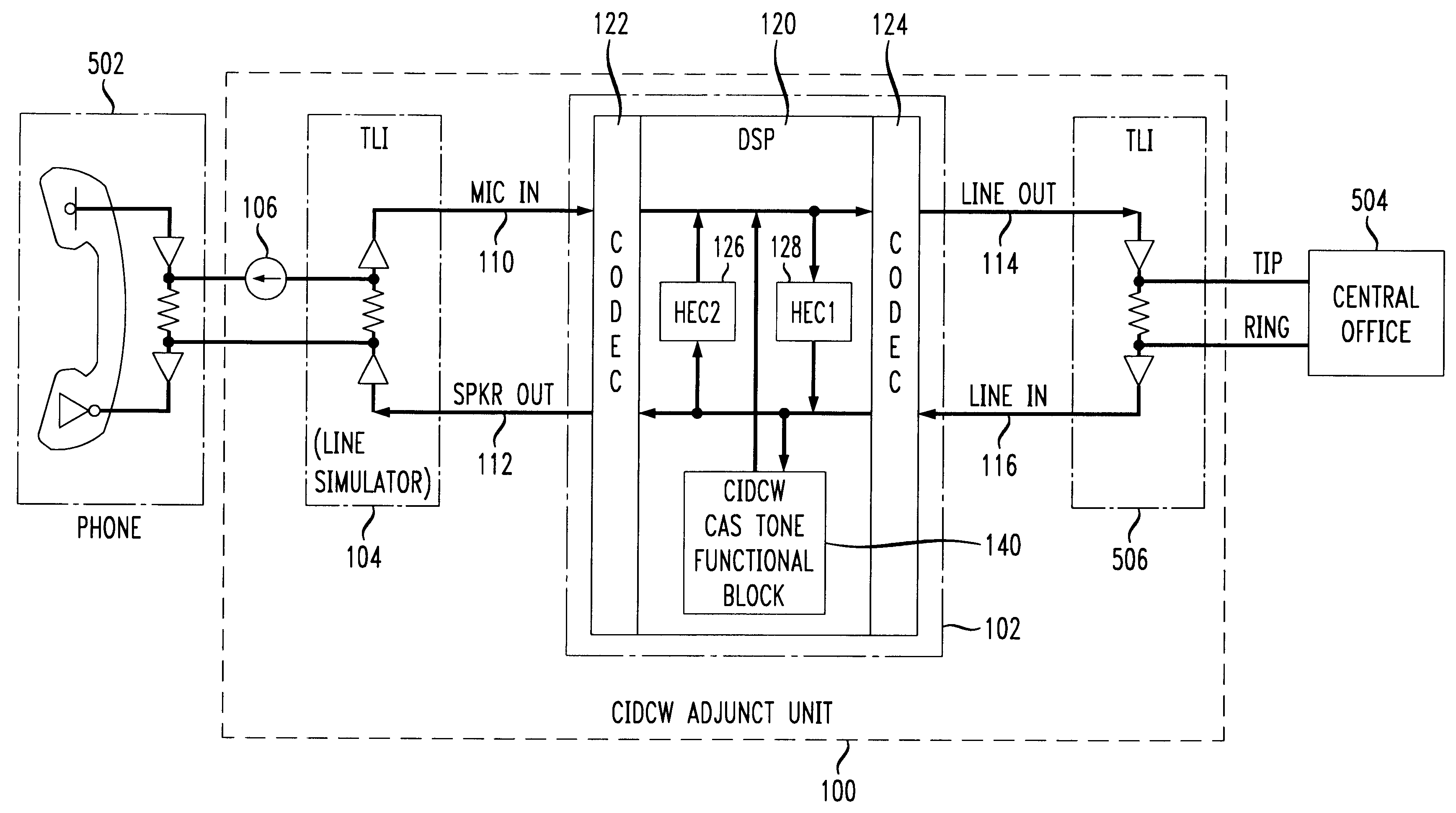 Call related information receiver unit