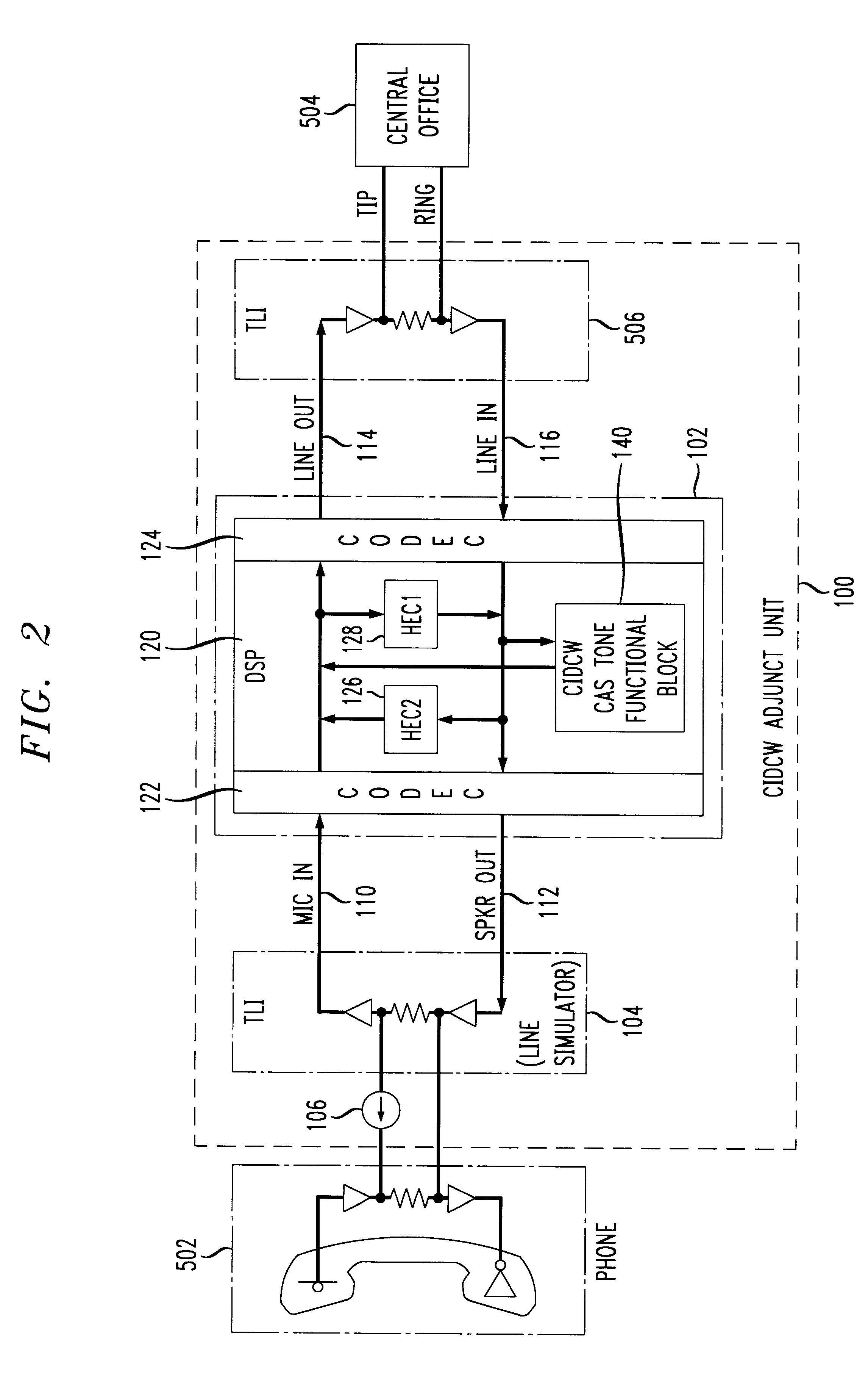 Call related information receiver unit