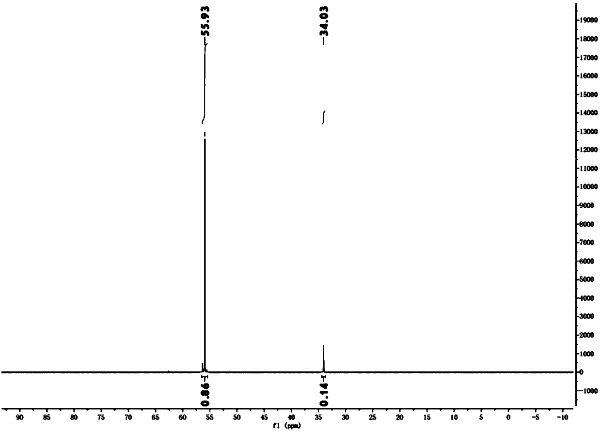 Synthesis method of alkyl phosphinic acid and aluminium salt thereof under normal-pressure mild condition