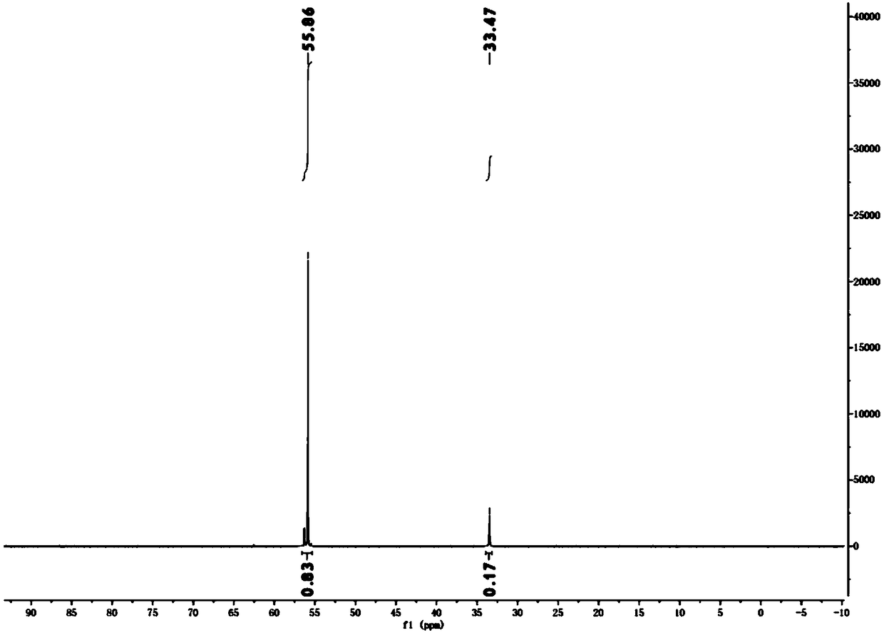 Synthesis method of alkyl phosphinic acid and aluminium salt thereof under normal-pressure mild condition