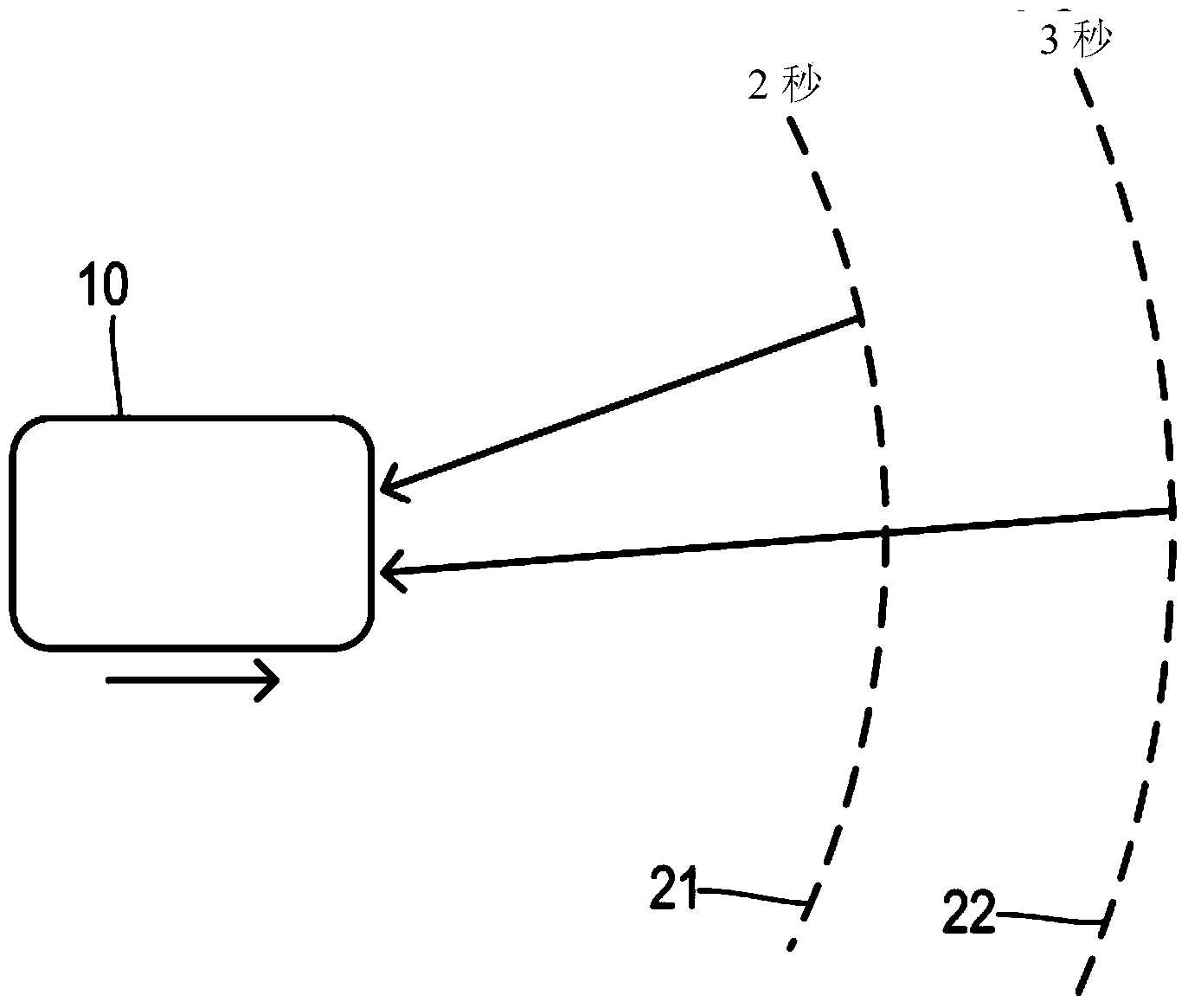 Adjustable threshold for forward collision warning system