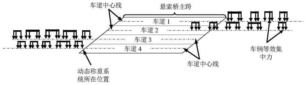 Calculation method and device for suspension bridge fatigue life