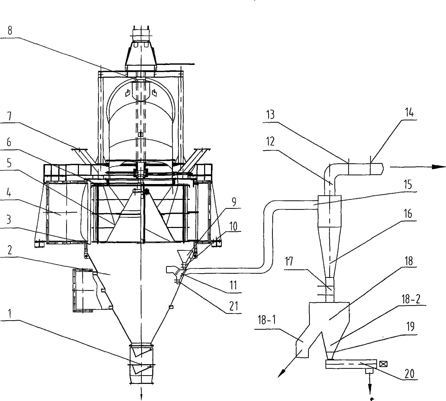 High-effective flour screening machine with wide size distribution of particles