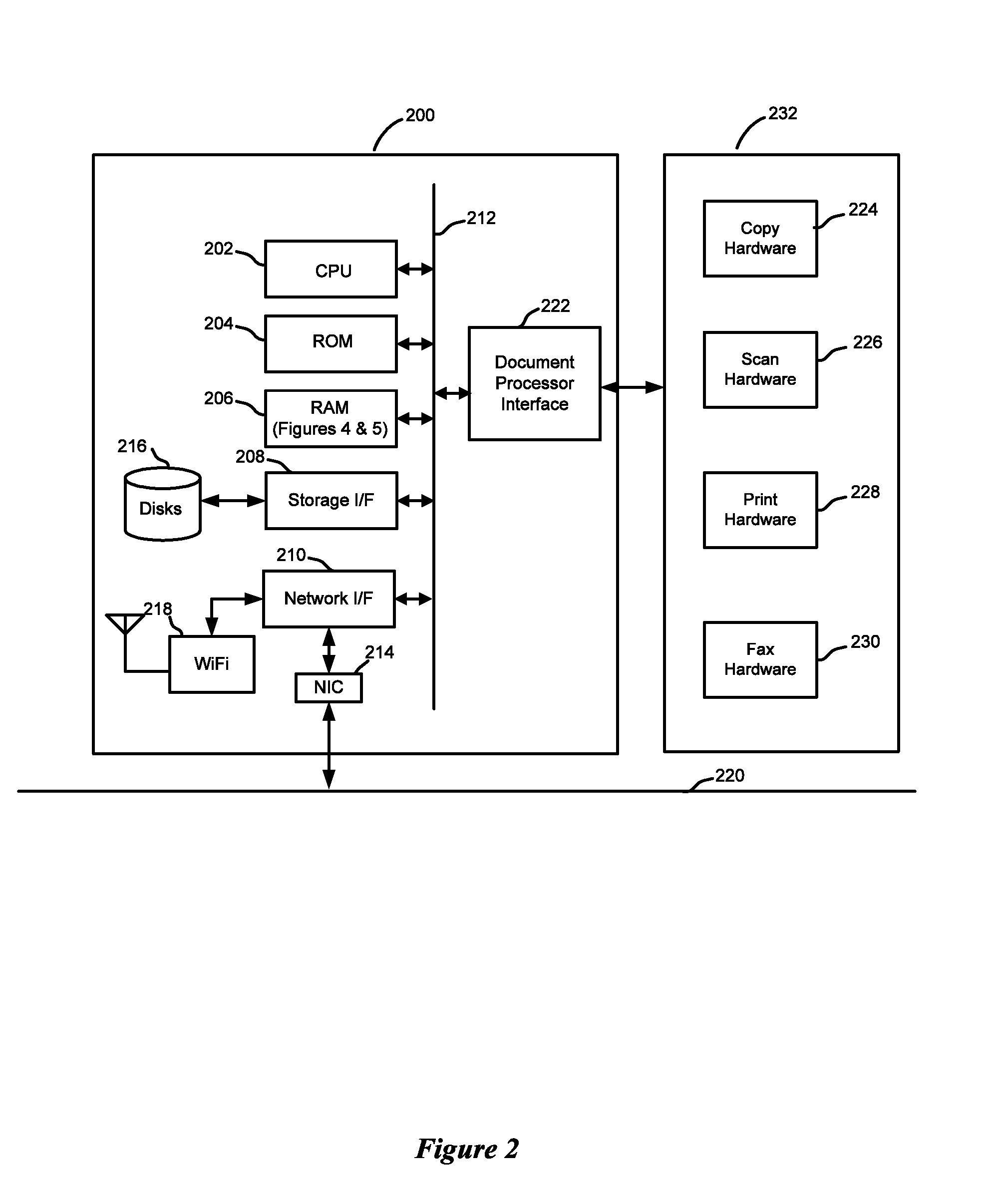 System and method for generating a customized workflow user interface