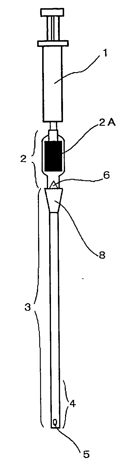 Member For Catheter's Position Verification Having Color Change Indicator And Catheter Having The Member For Catheter's Position Verification