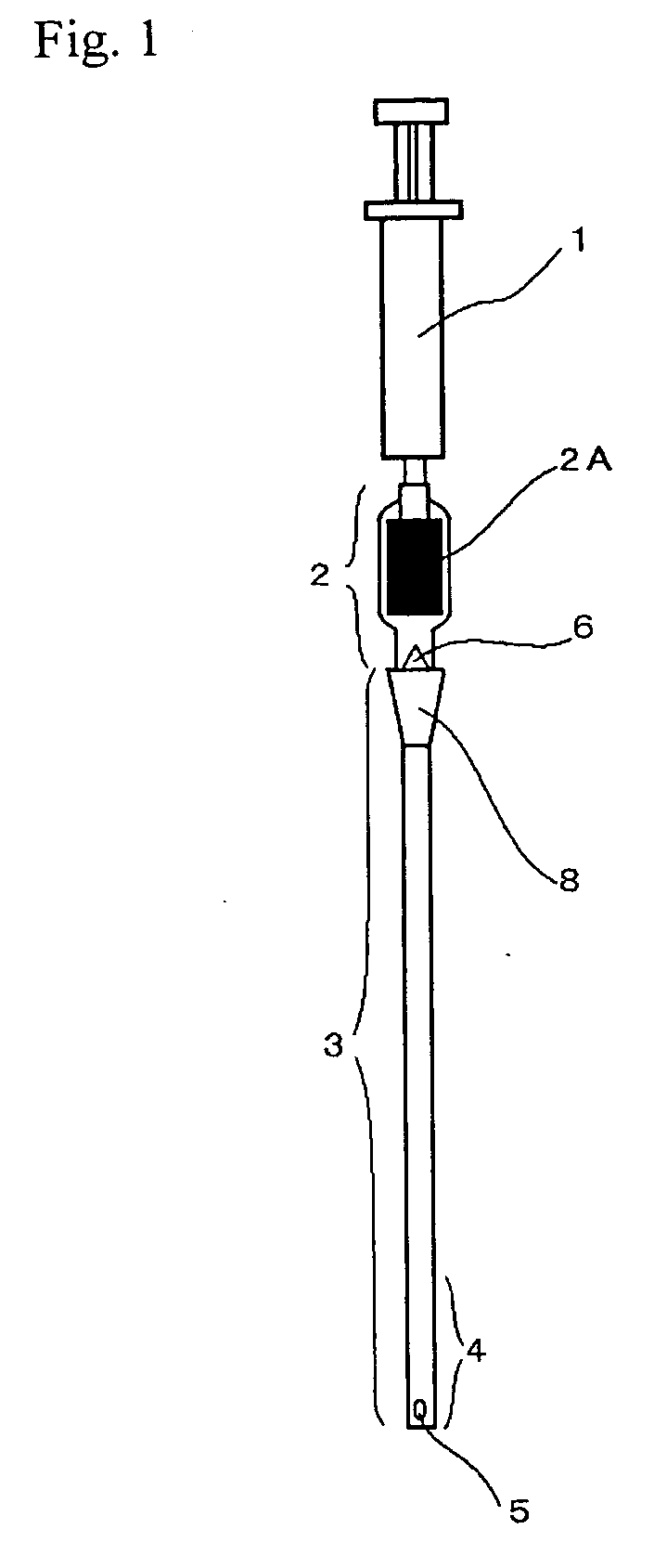 Member For Catheter's Position Verification Having Color Change Indicator And Catheter Having The Member For Catheter's Position Verification