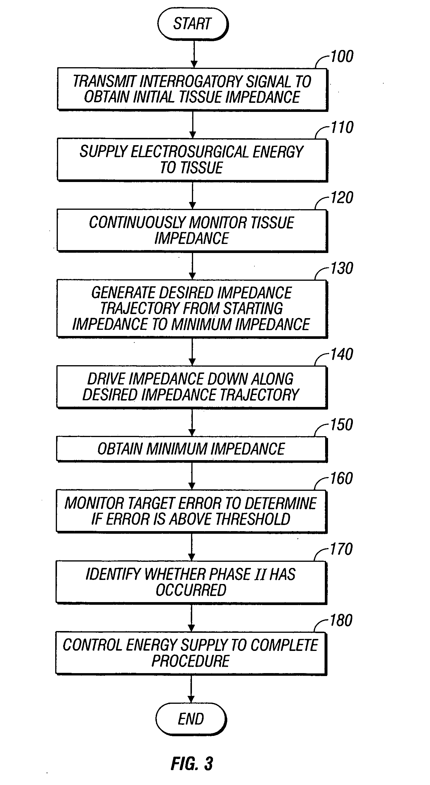 System and method for controlling tissue heating rate prior to cellular vaporization