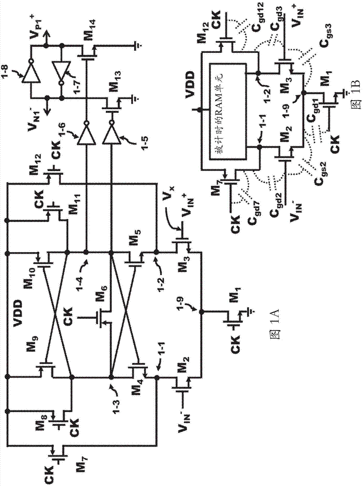 Method and apparatus for an active negative-capacitor circuit