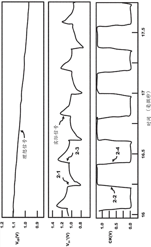 Method and apparatus for an active negative-capacitor circuit