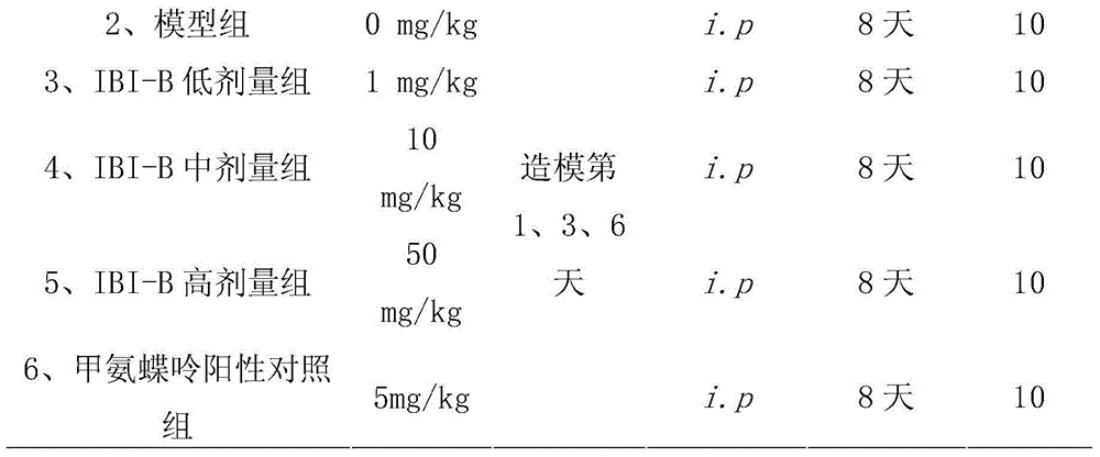 Application of monoclonal antibody in treating psoriasis