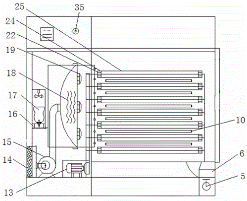 A constant temperature and humidity proofing box