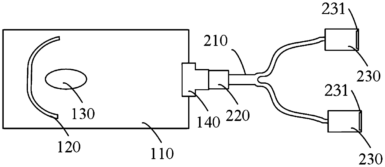 Ultraviolet light curing equipment