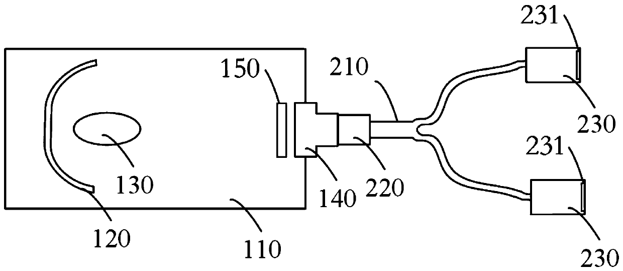 Ultraviolet light curing equipment