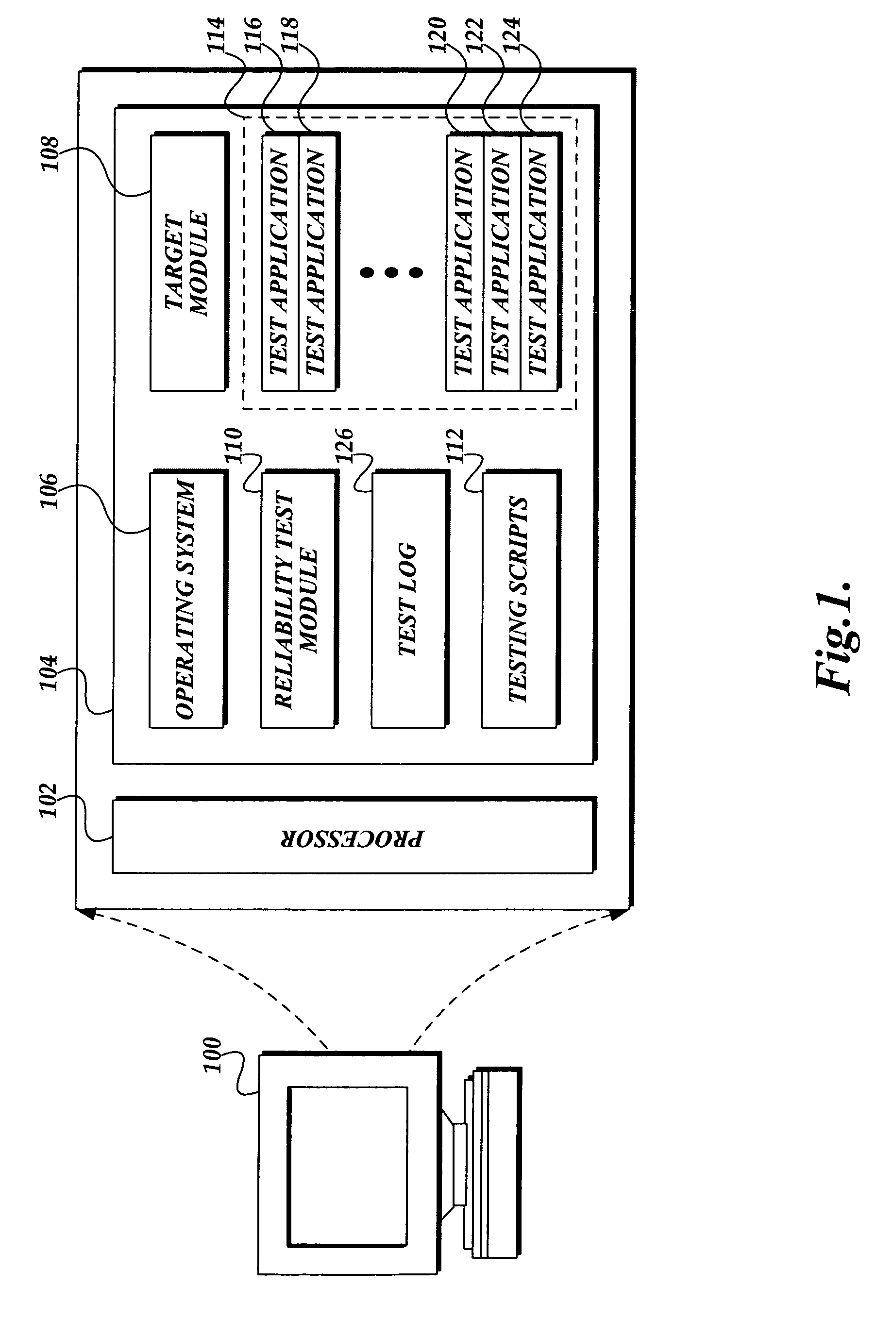 Reliability testing of software modules