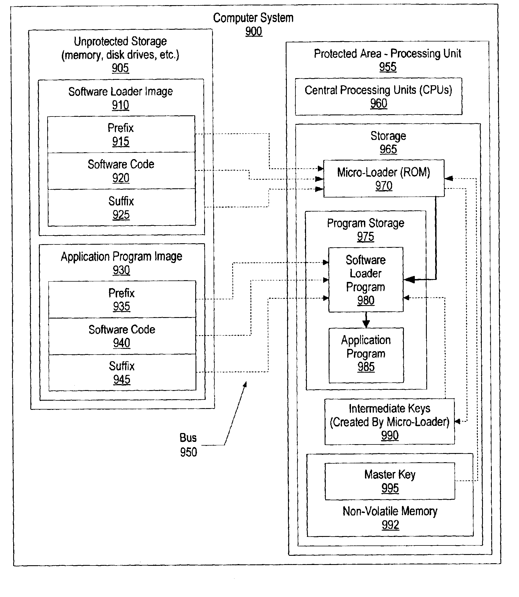 System and method for authenticating software using hidden intermediate keys