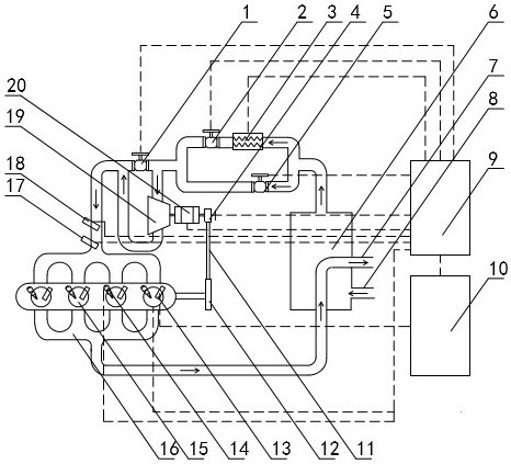 Control method and system for improving combustion stability of gasoline compression ignition under low load conditions