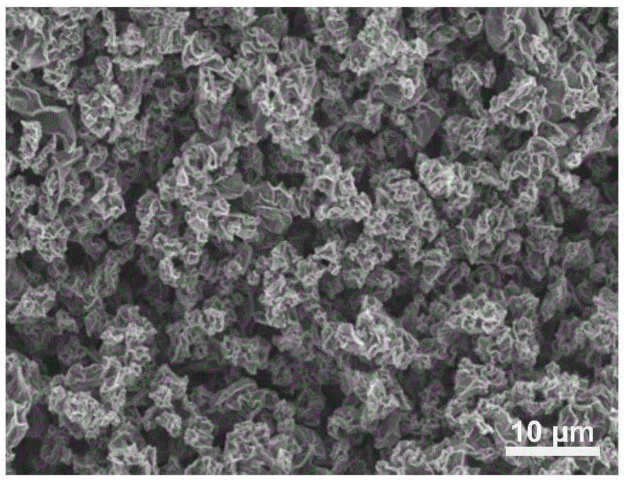 High-solubility multi-fold dry-state graphene oxide microsphere and preparation method thereof