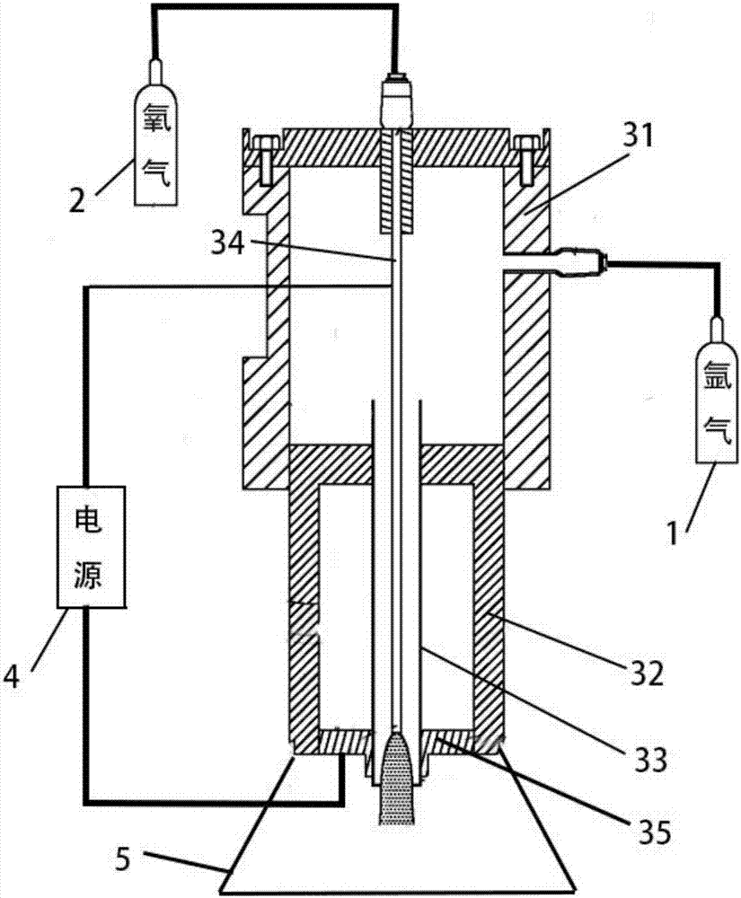 Device for PET (Polyethylene Terephthalate) sterilization