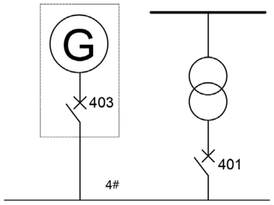 Generator controller