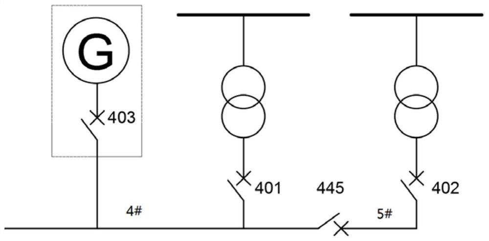 Generator controller