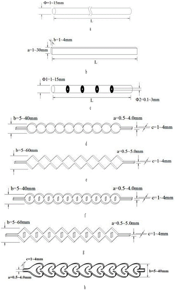 A continuous reaction process method and microchannel reaction equipment for preparing ε-caprolactone