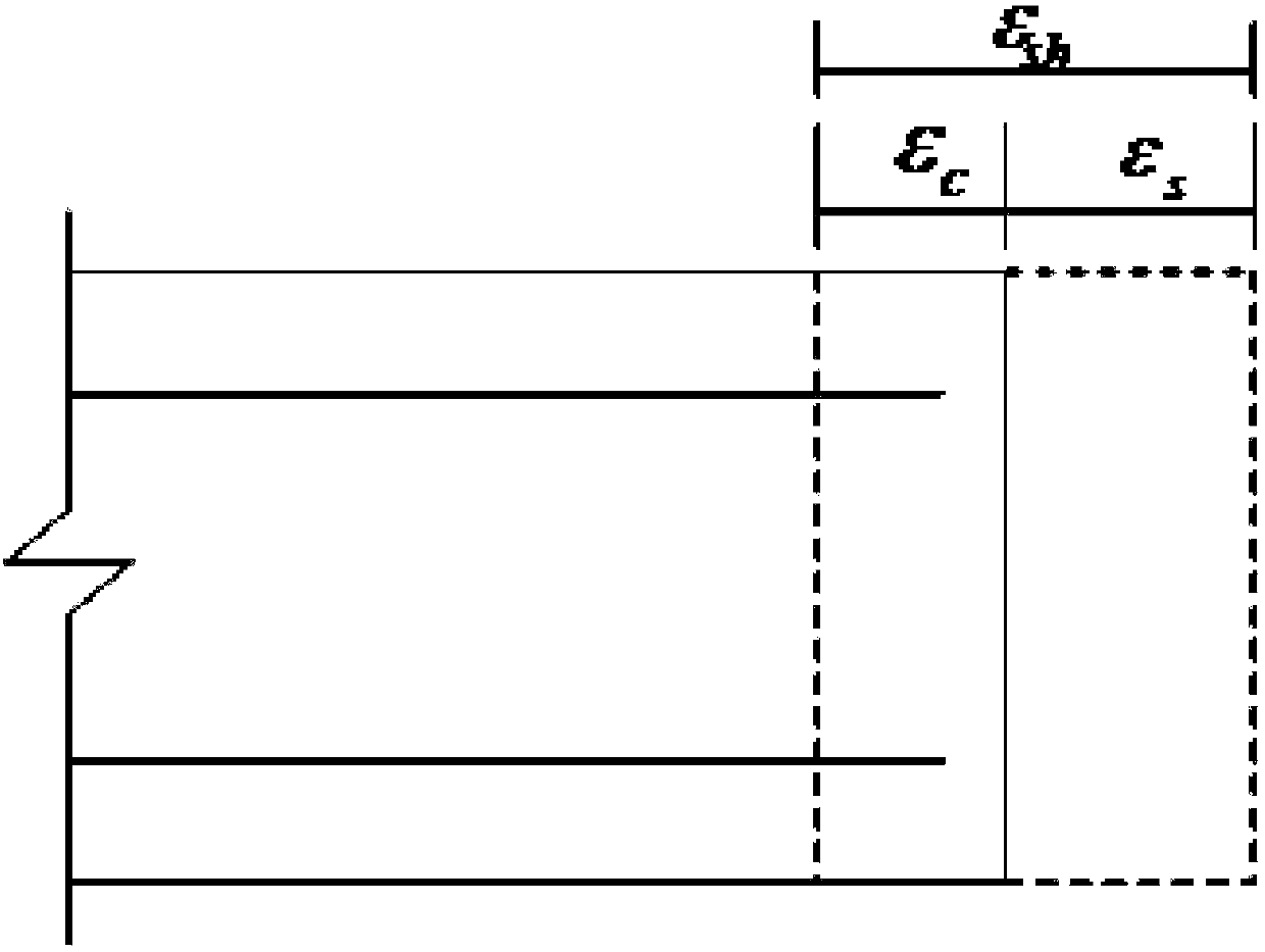 Device and method for evaluating relaxation modulus of concrete under different curing conditions