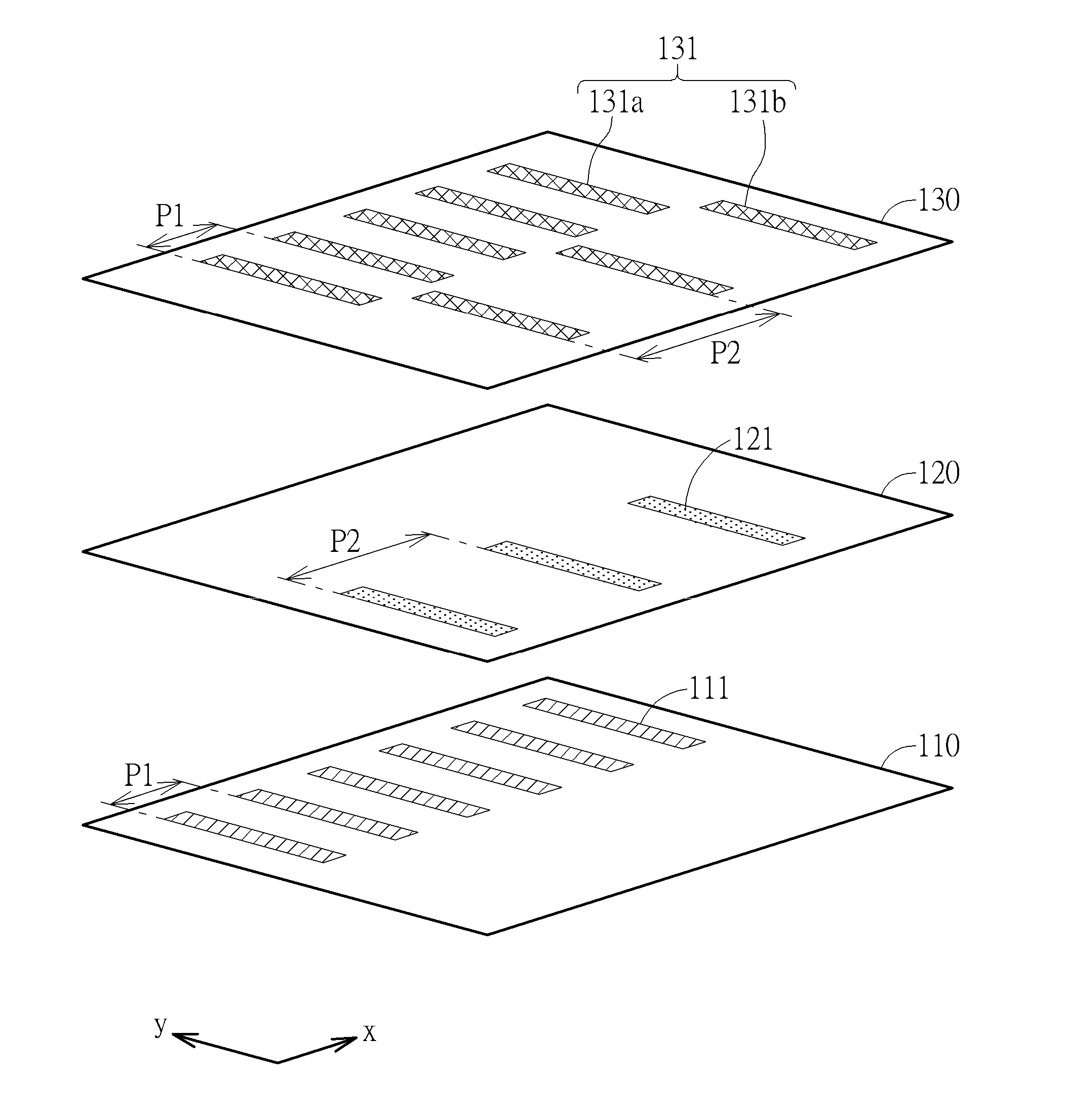 Overlay mask