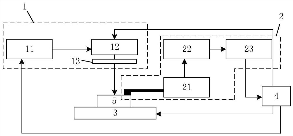 SLS-based metal surface crack detection system