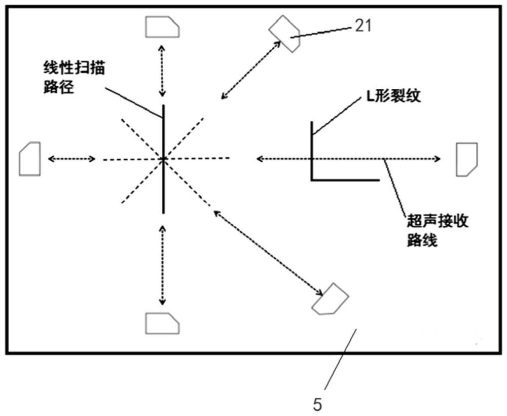 SLS-based metal surface crack detection system