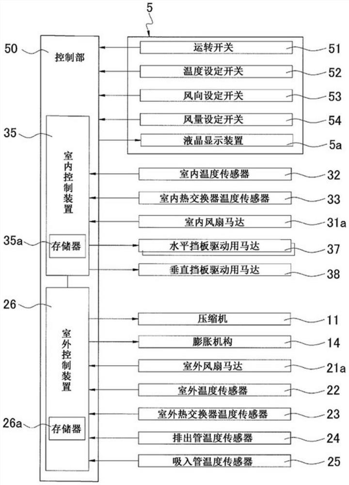 Drive circuit and air conditioner