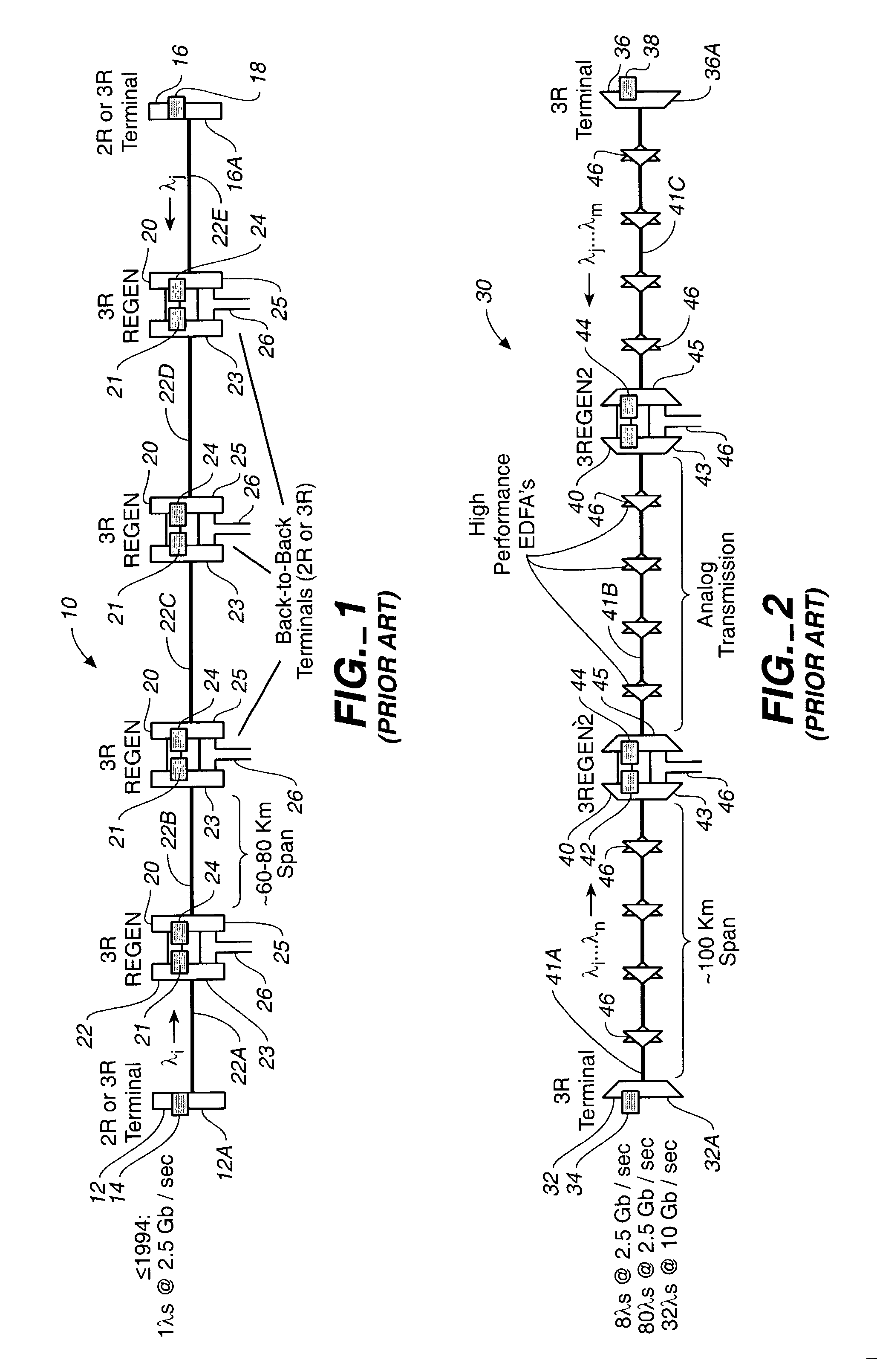 Upgrade of optical amplifier site to a digital optical network site in an optical transmission network