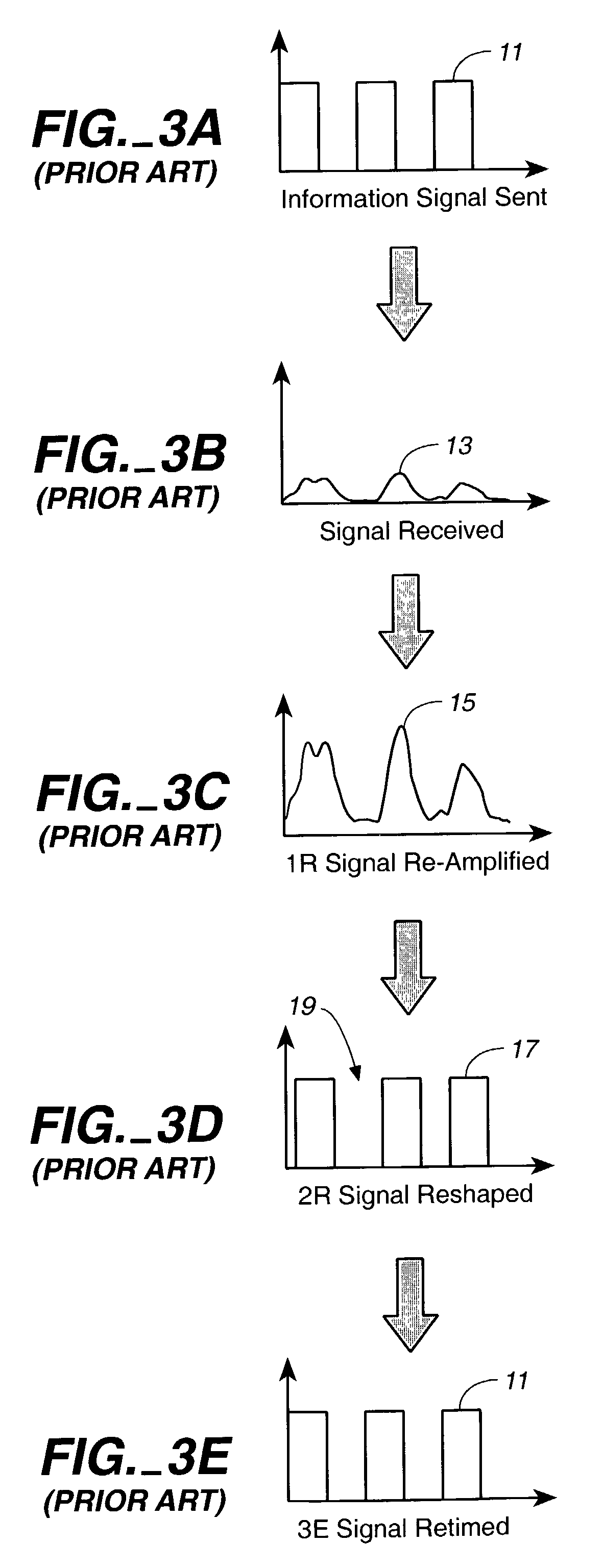 Upgrade of optical amplifier site to a digital optical network site in an optical transmission network