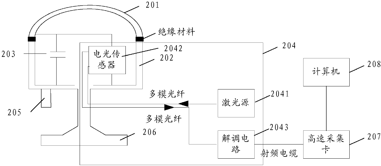 Device for measuring wide-frequency electric field