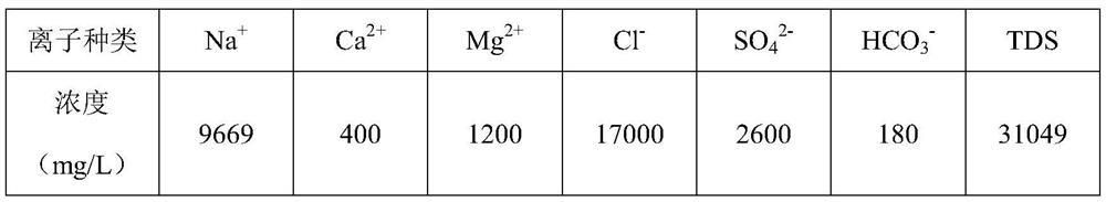 A kind of preparation method of amphiphilic graphene type oil displacement material