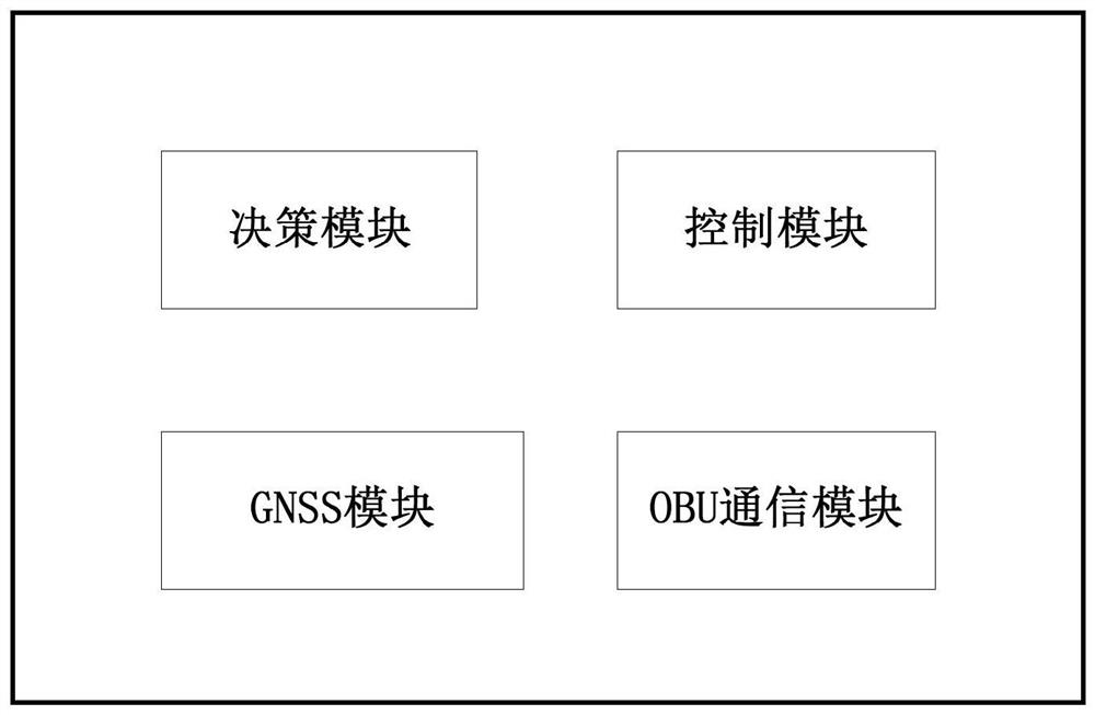 Cellular Internet of Vehicles information processing method, device and system, terminal and storage medium