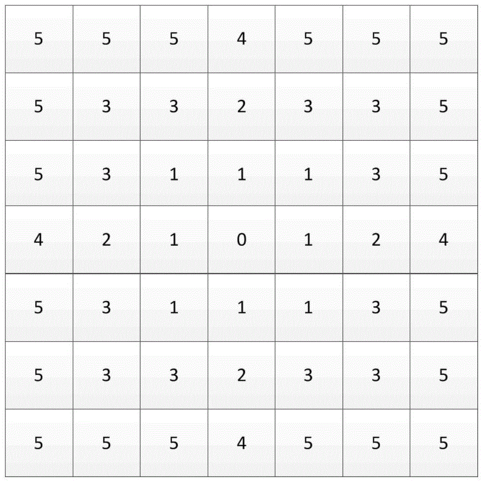 Method and system for three-dimensional reconstruction of ultrasound sequence images based on statistics