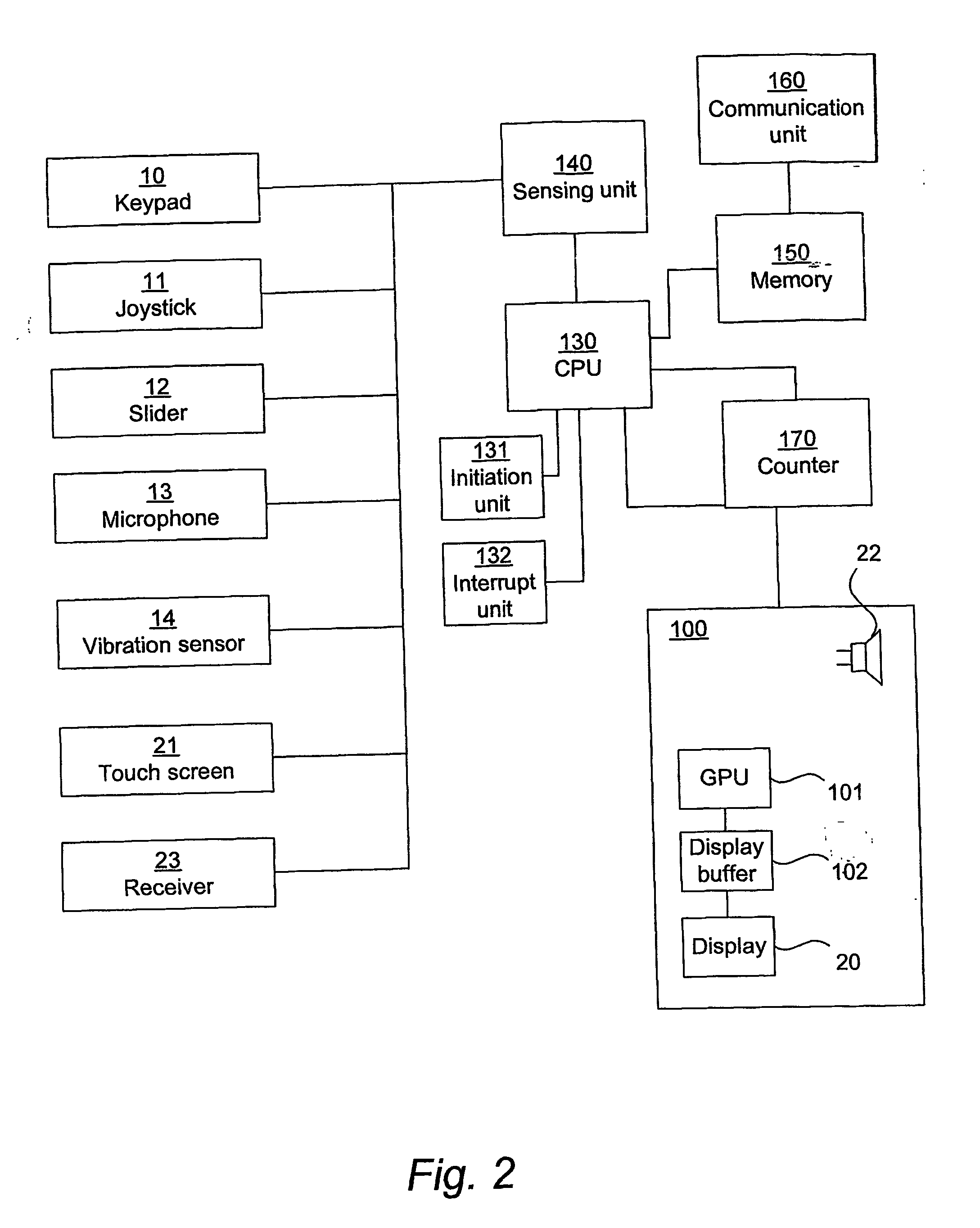 Device And Method For Rendering Data