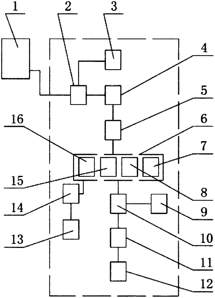 Administrative self-service examination and approval system