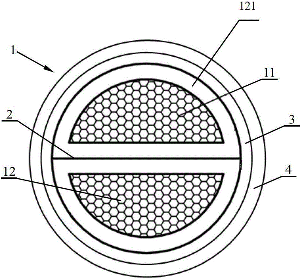 Cable positioning device for semicircular cores