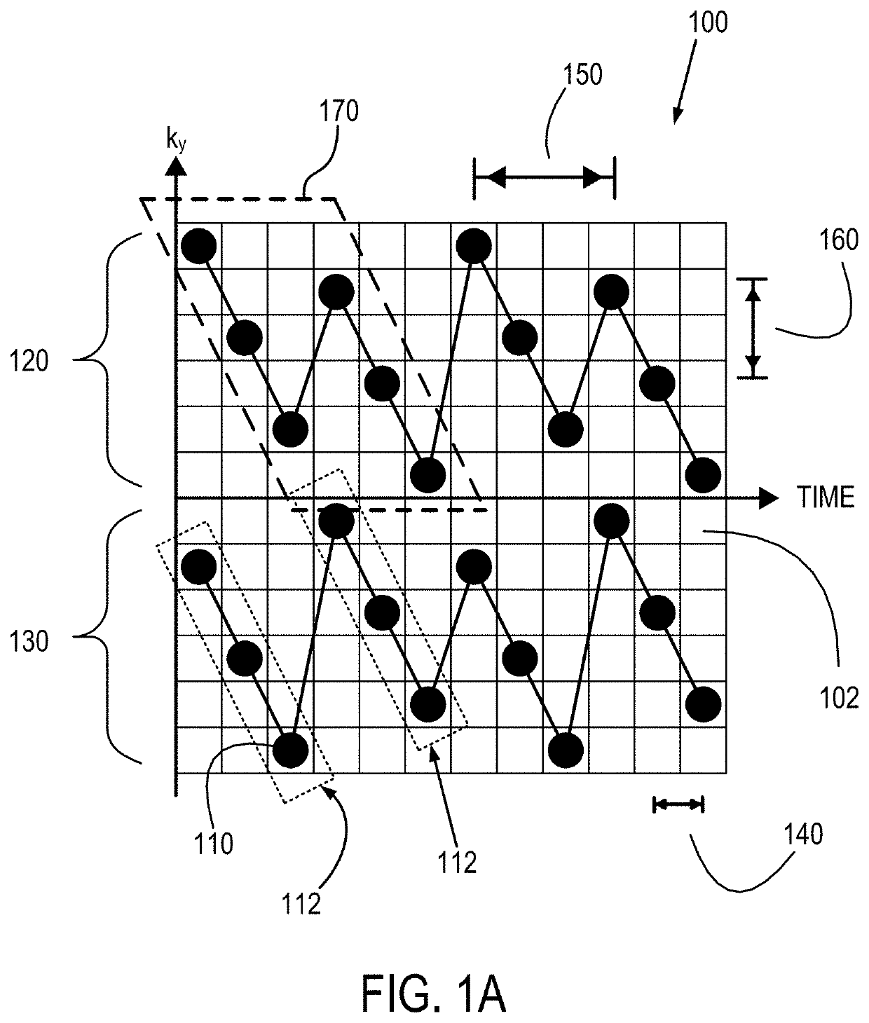 Method for echo planar time-resolved magnetic resonance imaging