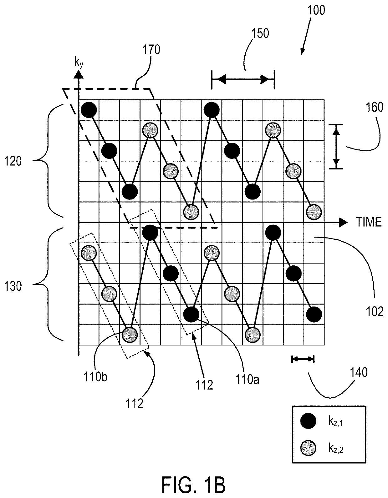 Method for echo planar time-resolved magnetic resonance imaging