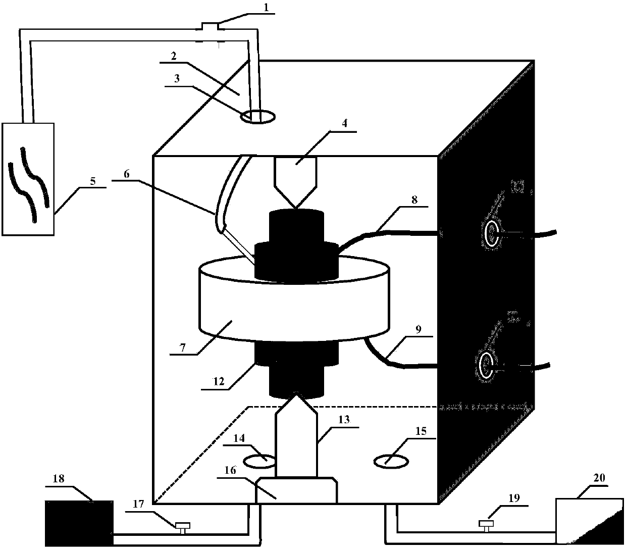 Thermal fatigue testing device