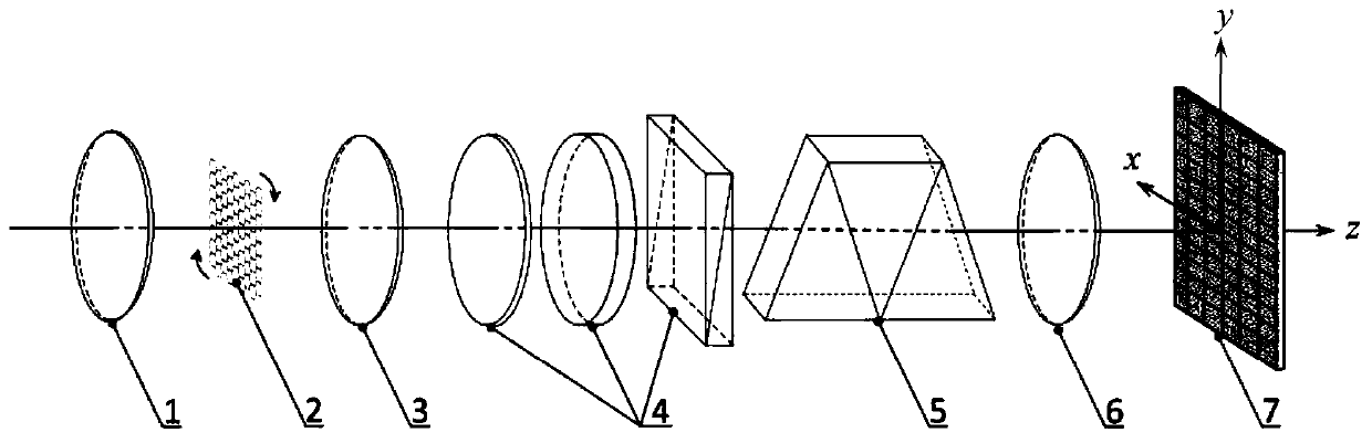 Resolution-adjustable Snapshot Image Spectrum Linear Polarization Detection Device and Method