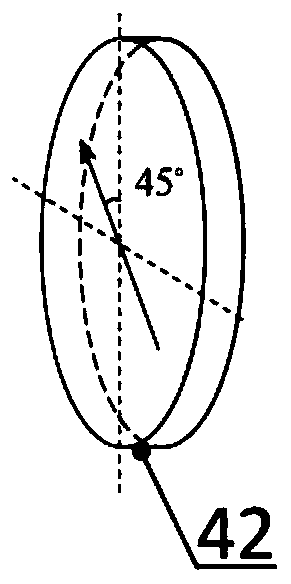 Resolution-adjustable Snapshot Image Spectrum Linear Polarization Detection Device and Method