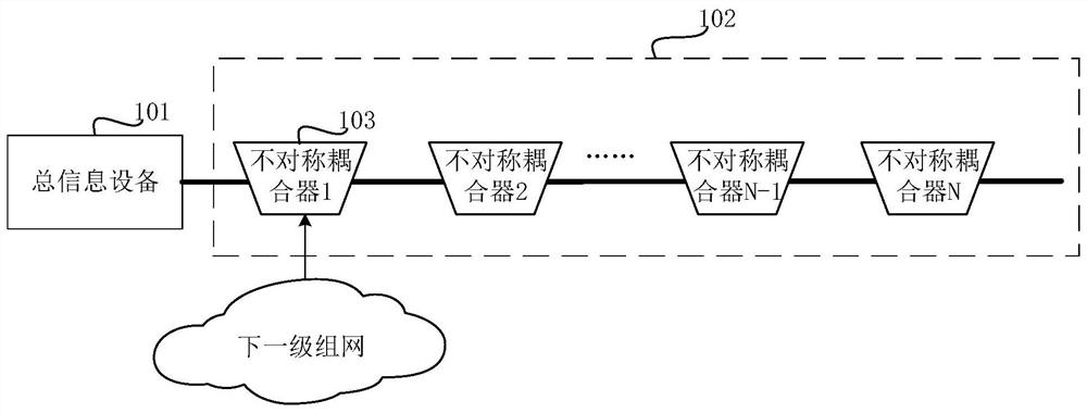 robot system